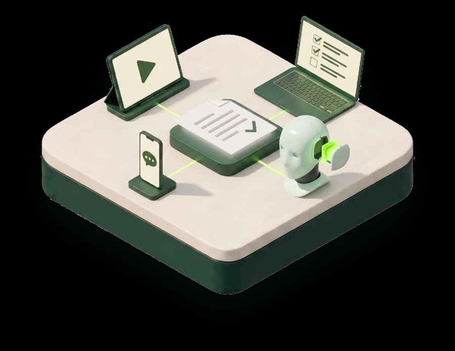 Transform: One procedure, every format: guide, training, video, answers.